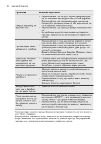 Страница 72