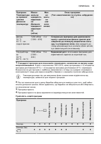 Страница 59