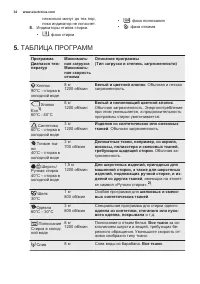 Страница 34