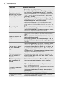 Страница 54