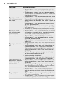 Страница 56