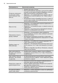 Страница 54