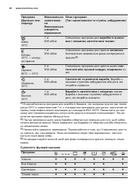 Страница 40
