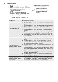 Страница 56