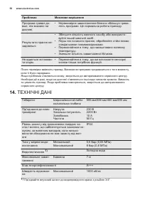 Страница 58