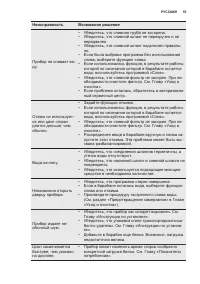 Страница 55