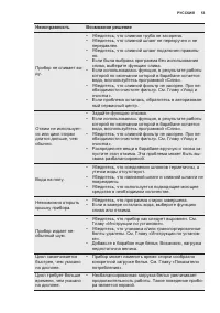 Страница 53