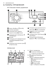 Страница 34