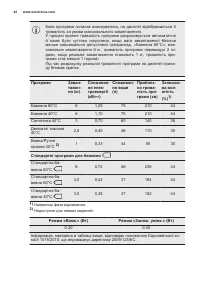 Страница 42