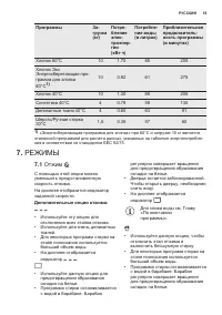 Страница 53