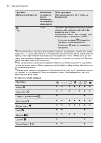 Страница 52