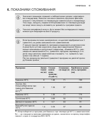 Страница 55