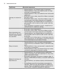 Страница 74