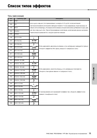 Страница 73