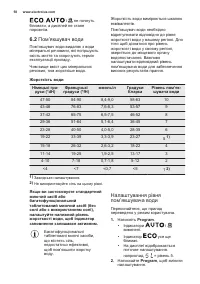Страница 58