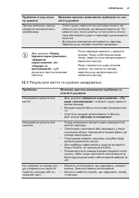 Страница 47