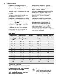 Страница 50