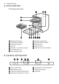 Страница 32