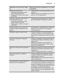 Страница 47