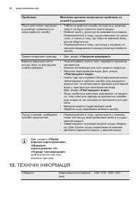 Страница 50