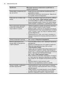 Страница 52