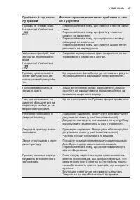 Страница 47