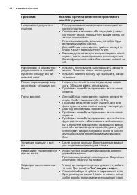 Страница 48