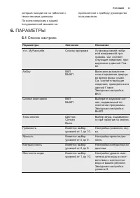 Страница 11