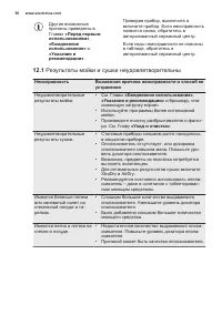 Страница 50