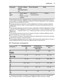 Страница 61