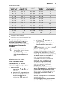Страница 63