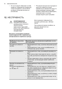 Страница 74