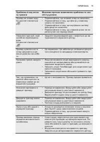 Страница 75