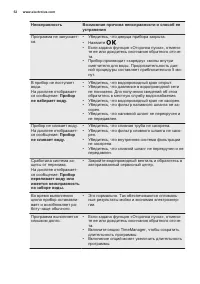 Страница 52