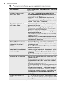 Страница 54