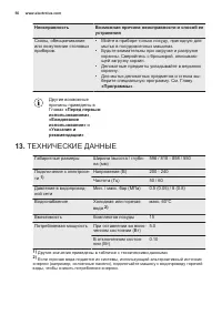 Страница 56
