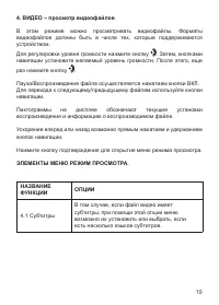Страница 19