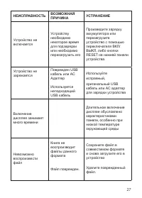 Страница 27