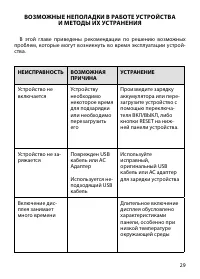 Страница 29