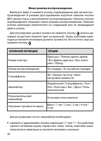 Страница 20