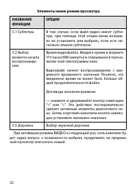Страница 22