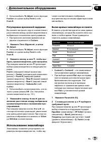 Страница 105