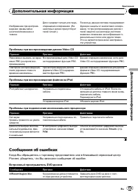 Страница 113