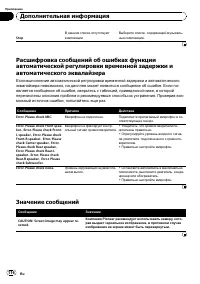 Страница 116