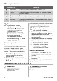 Страница 12