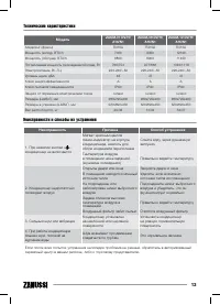 Страница 13