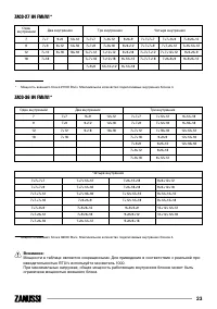 Страница 23