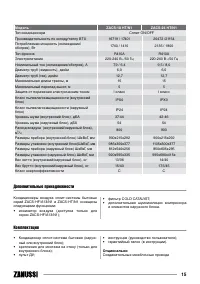 Страница 15