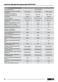 Страница 12