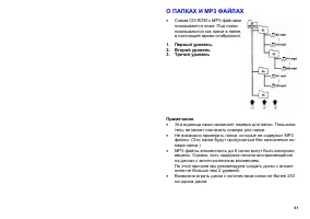 Страница 61